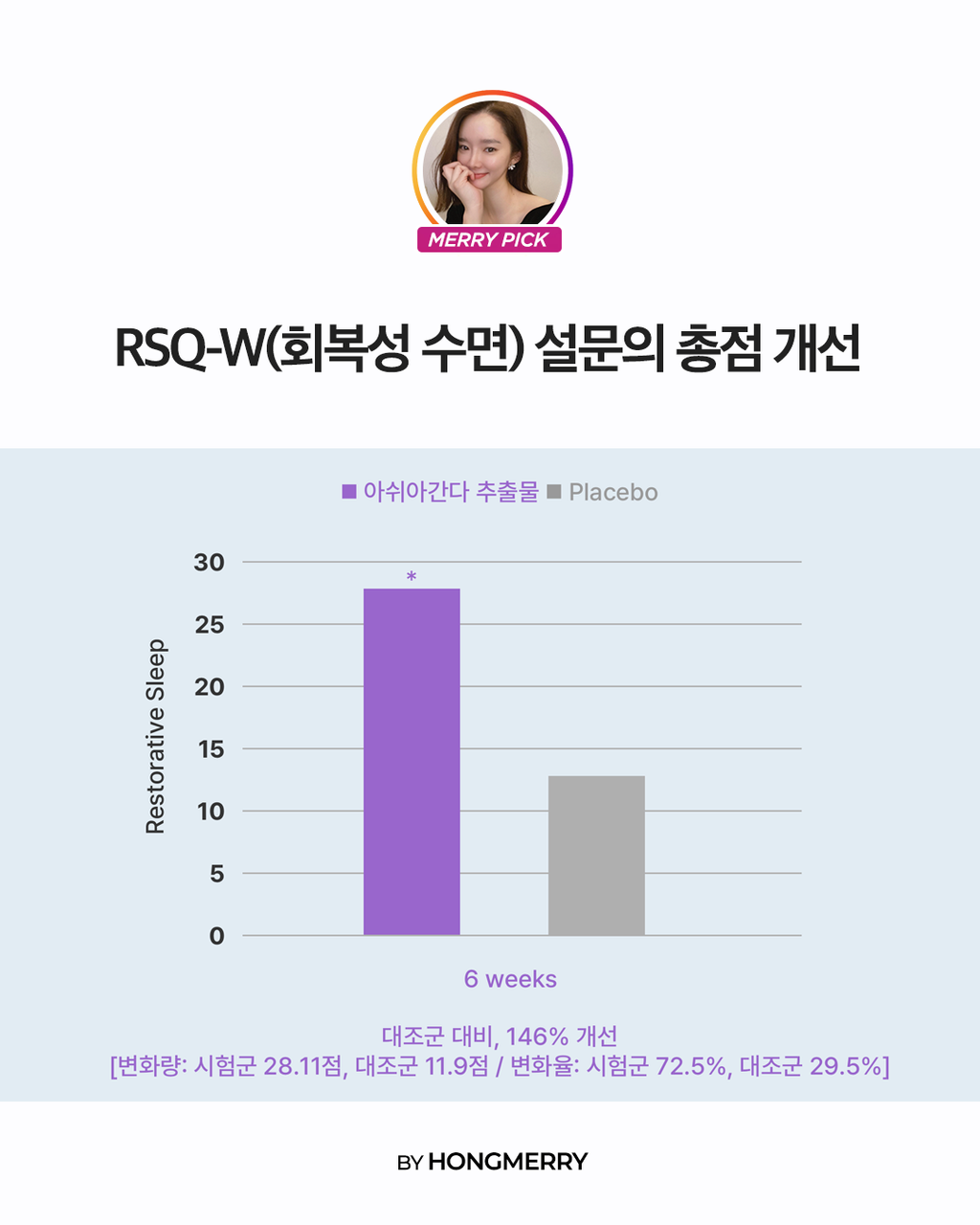 아쉬아간다 3box