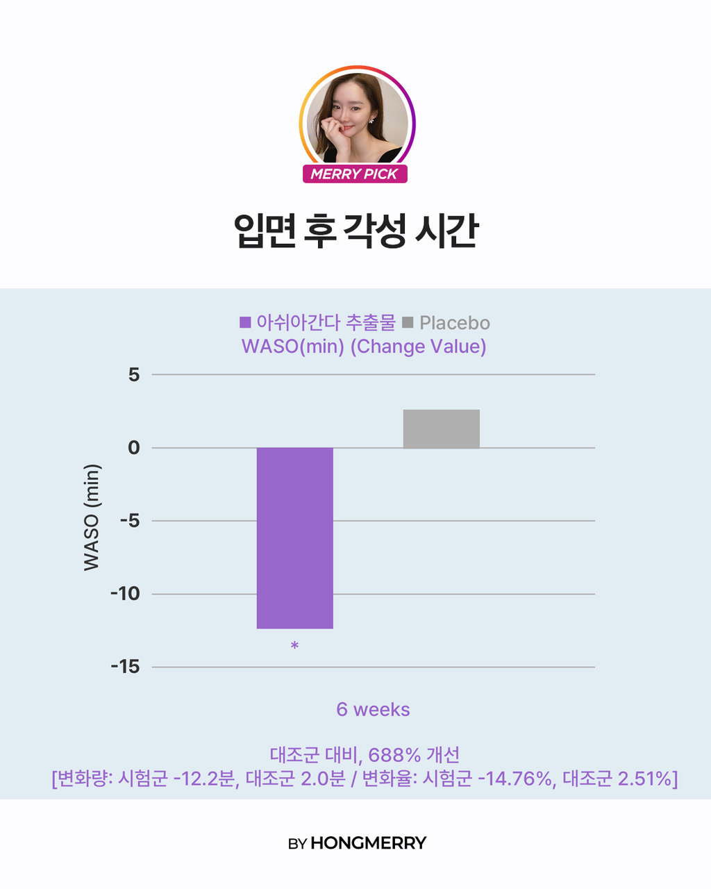 아쉬아간다 3box