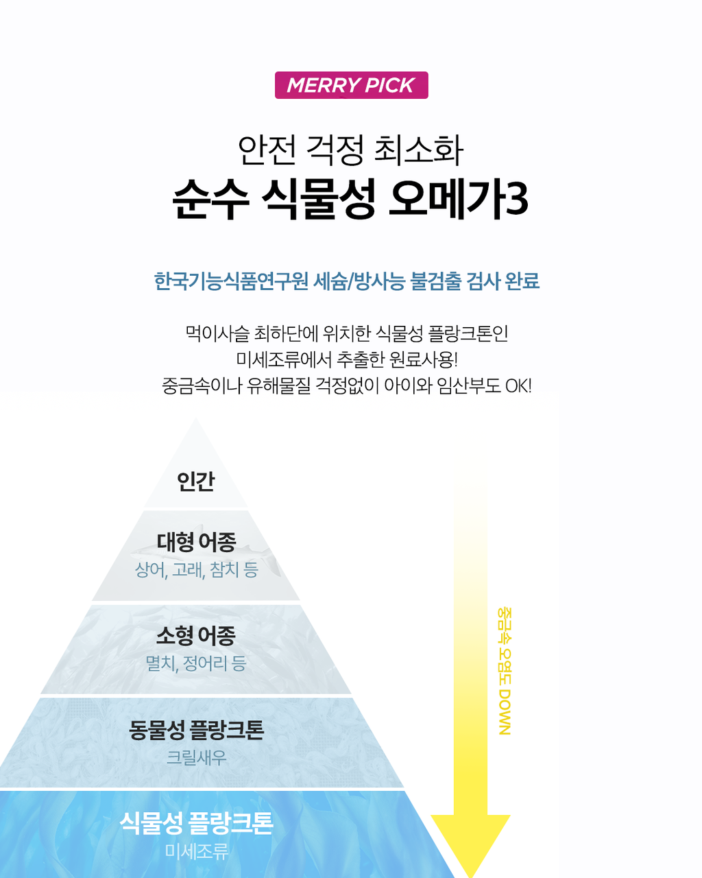 오메가3 1box