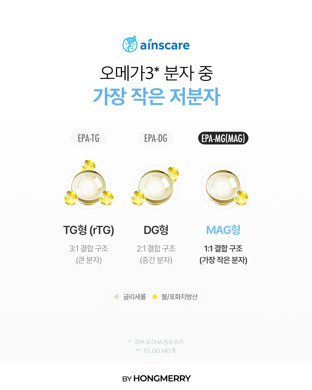 오메가3 1box