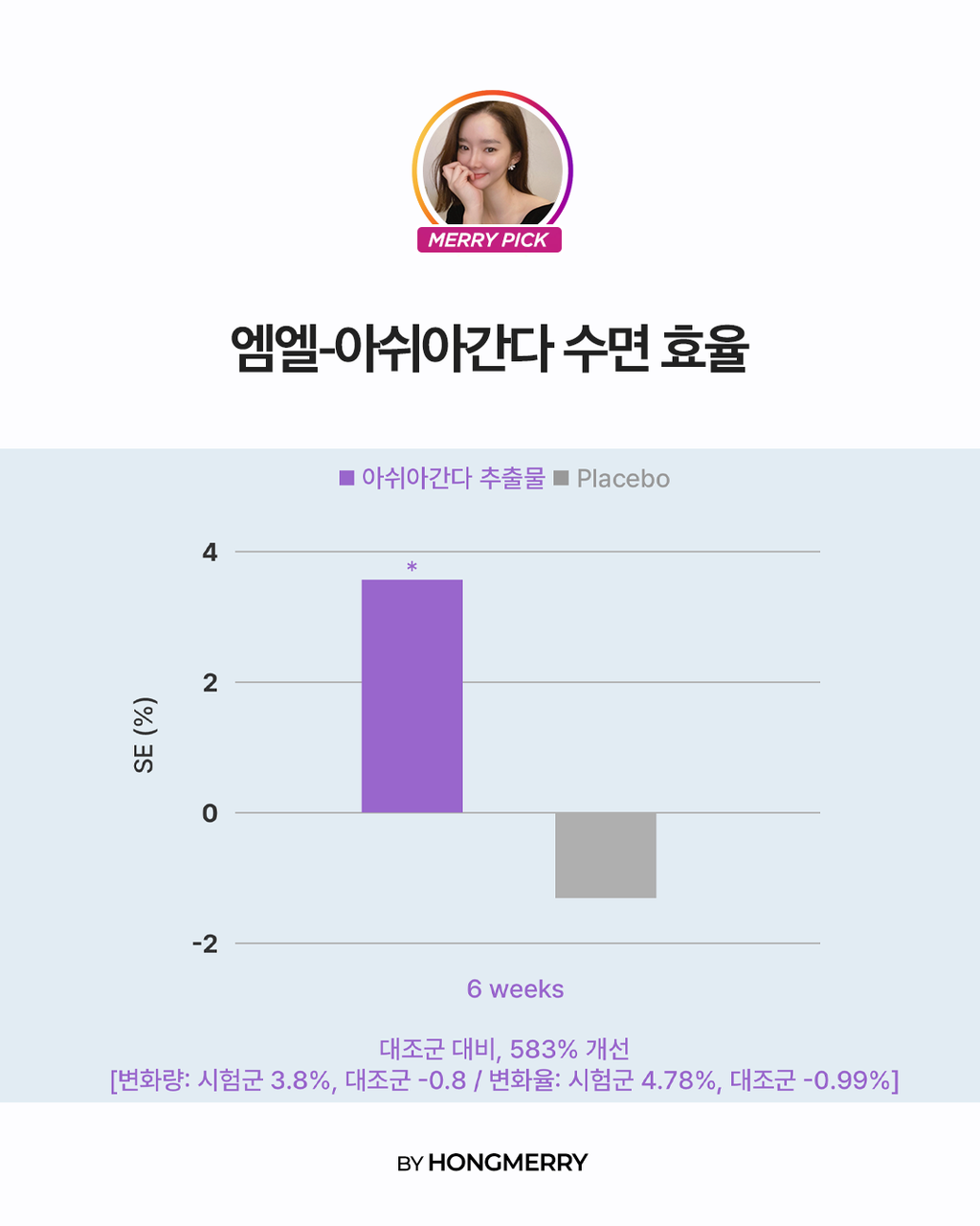 아쉬아간다 3box