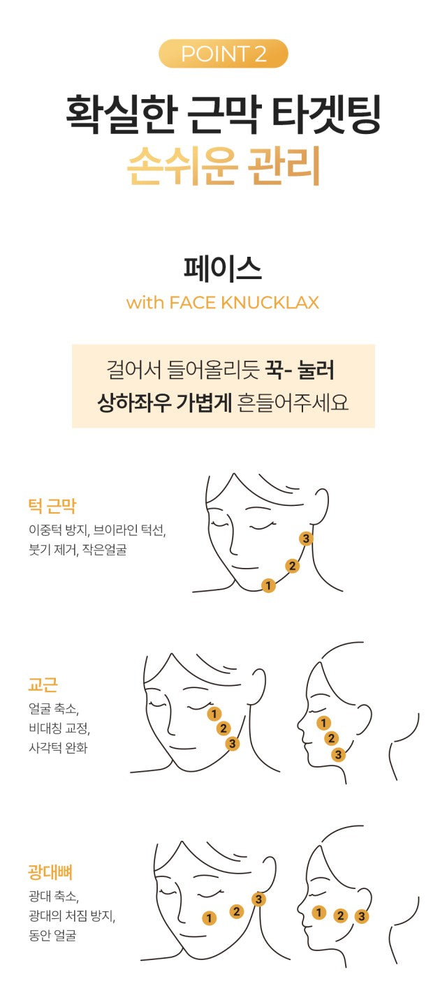 너클랙스 페이스 2개 + 바디 2개