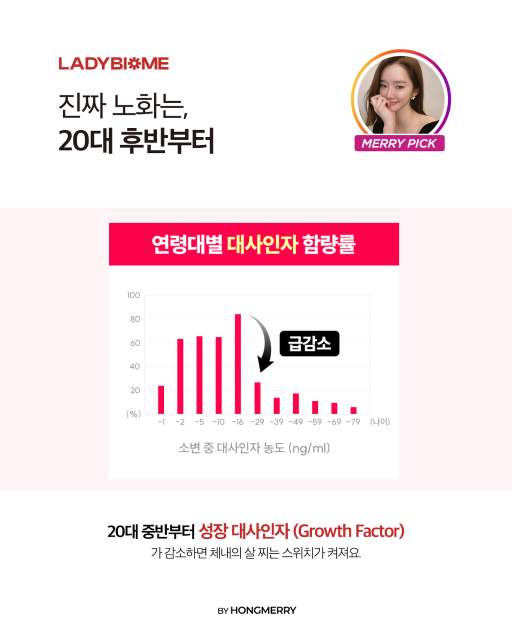 레디바이옴 6박스